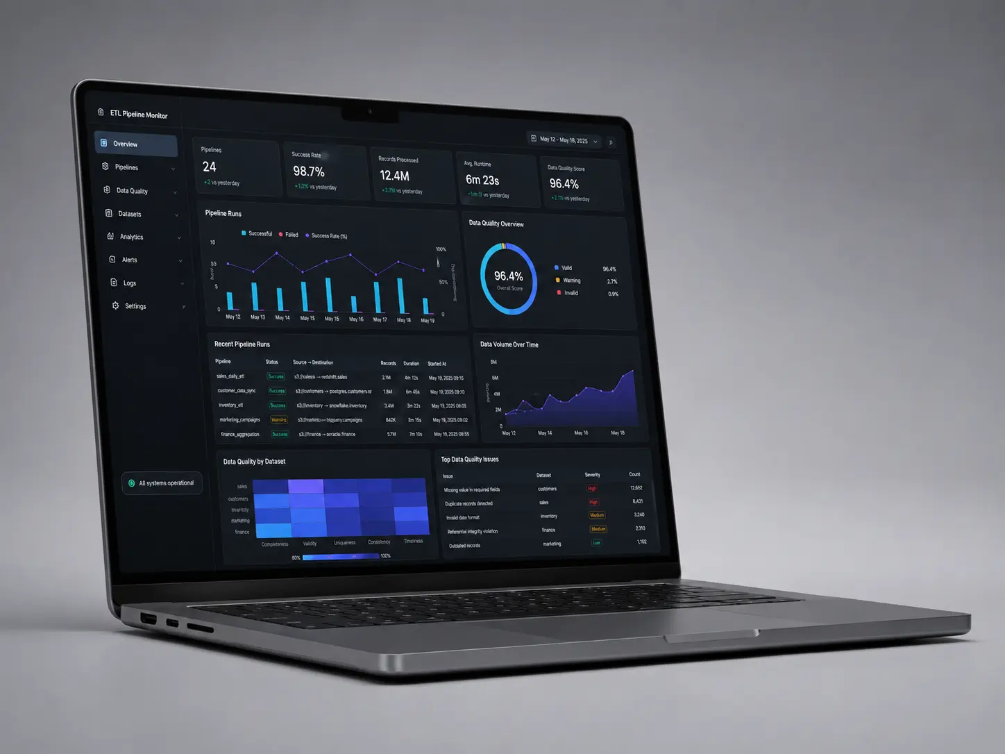 ETL data analytics project interface